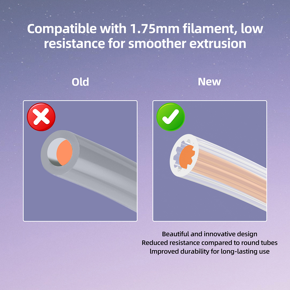 Low-Resistance Star-Shaped PTF - Ptfe Tape Thread 리뷰 및 가격
