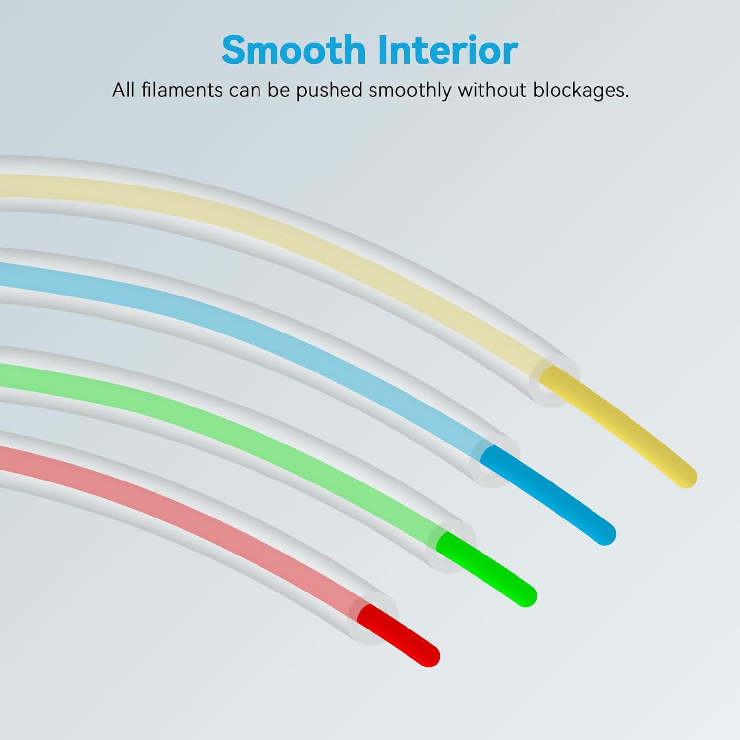For Bambu Lab Ptfe Tube P1P AM - Ptfe Tape Thread 리뷰 및 가격