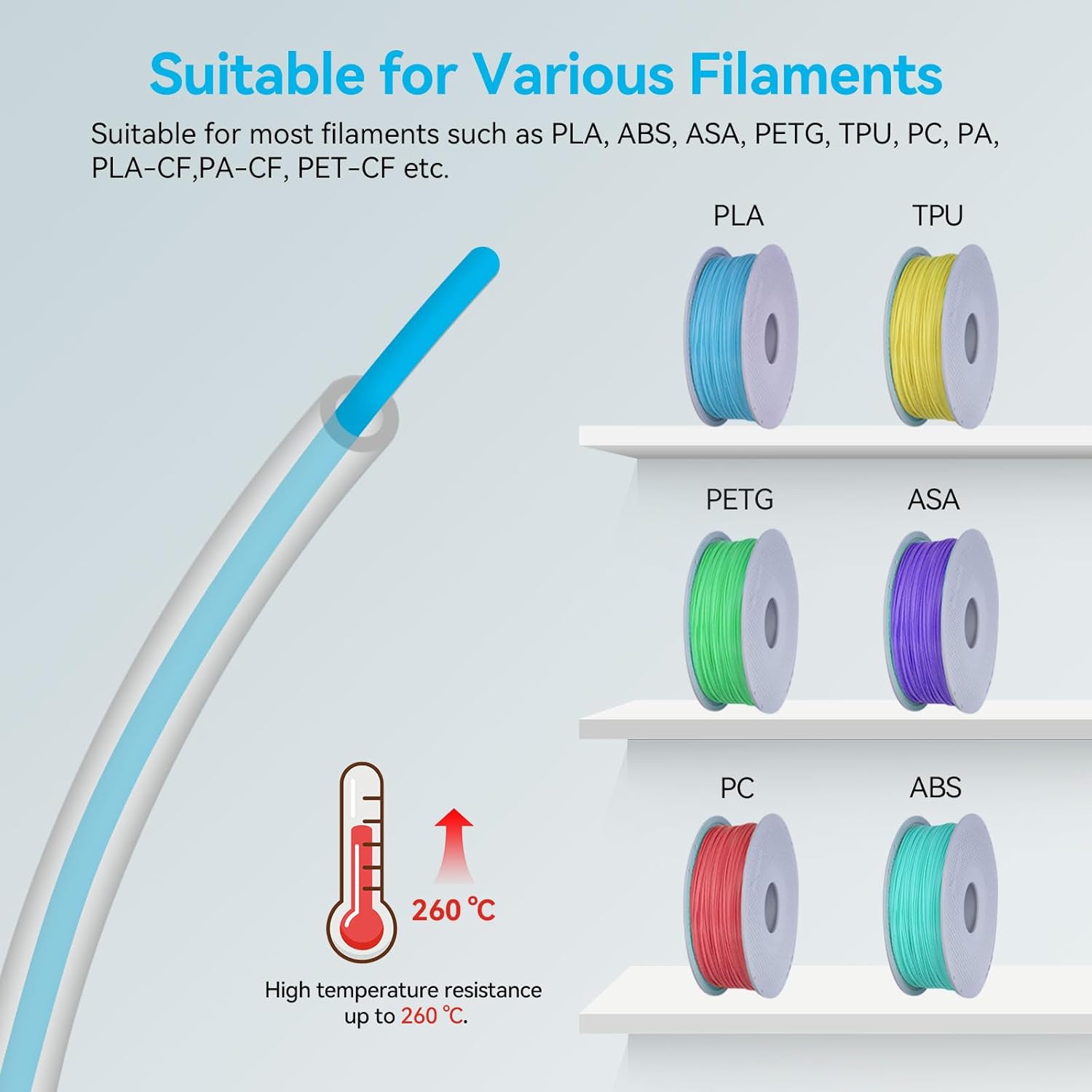For Bambu Lab Ptfe Tube P1P AM - Ptfe Tape Thread 리뷰 및 가격