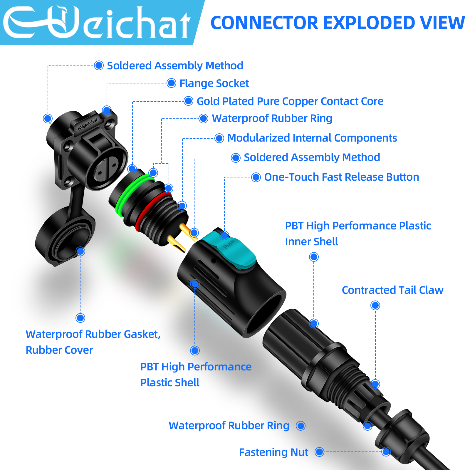LP12 M12 IP68 Waterproof Outdo - Push Fit Connector 리뷰 및 가격