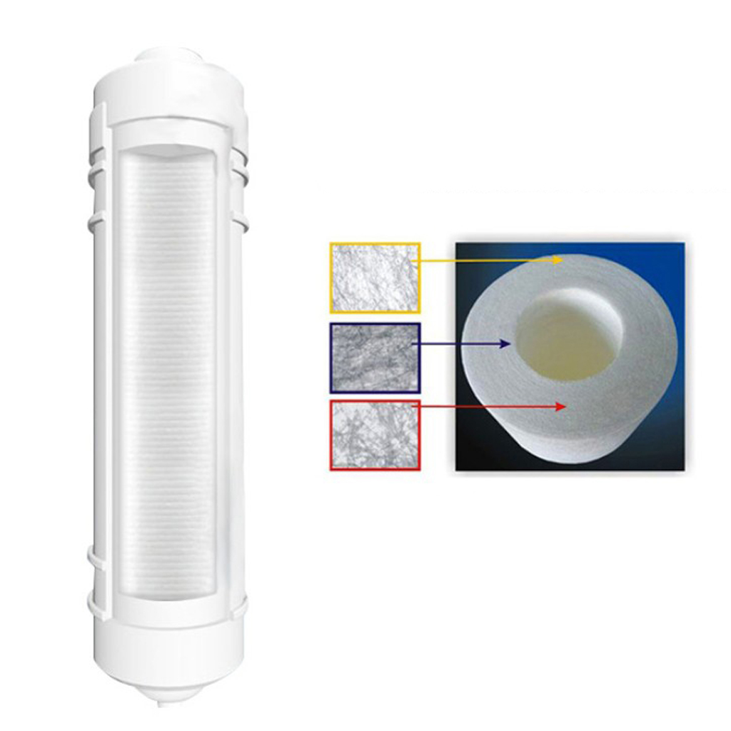 10''Quick Connecting Polypropy - Basin Mixer Cartridge 리뷰 및 가격