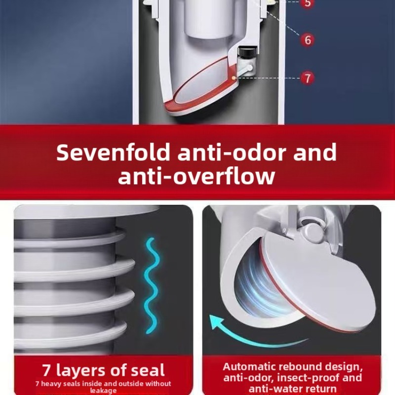 Sink Plug Sewer Pipe Sealing R - Drain Pipe Clip 리뷰 및 가격