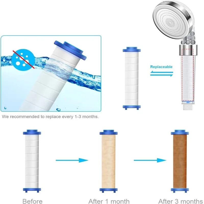 2pcs Round PP Cotton Filter ca - Shower Valve Cartridge 리뷰 및 가격